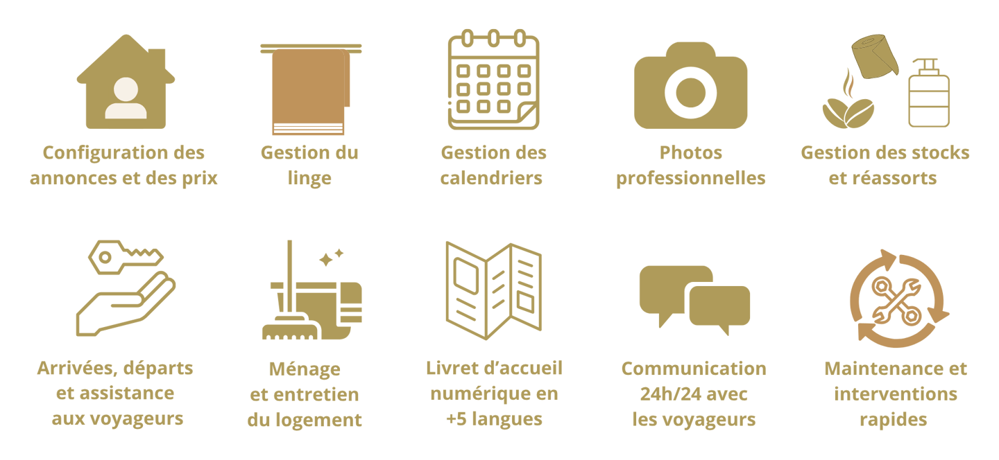 détail des services de conciergerie gestion complète du logement