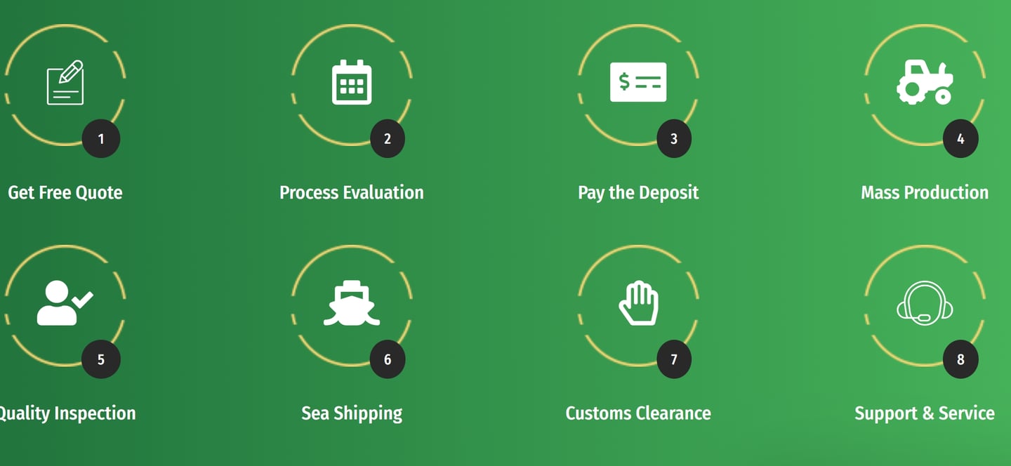 Export service process of Hongmeng Tractor Factory