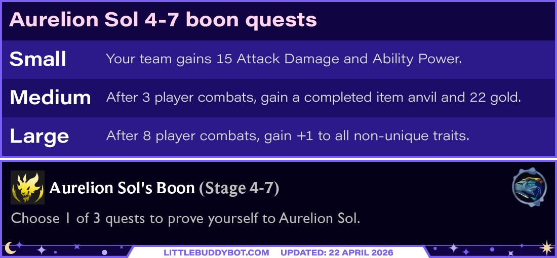 Teamfight Tactics TFT Set 17 Space Gods Aurelion Sol's Boon quests small medium large