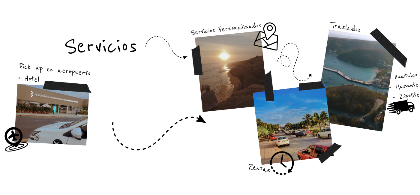 agencia de viajes puerto escondido