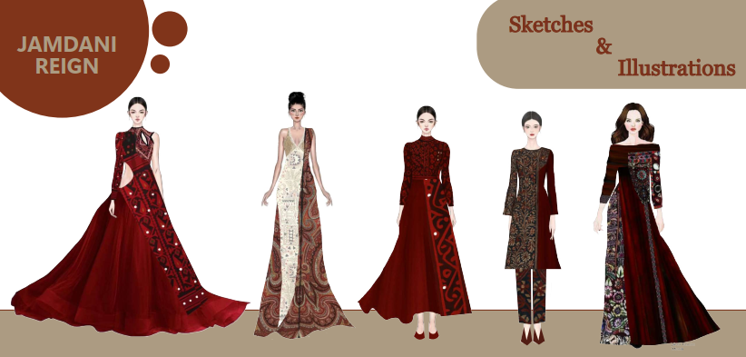 collection1looks