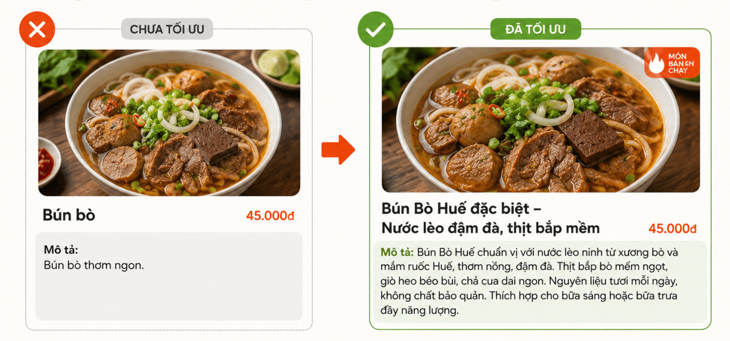 Cách Viết Mô Tả Món Ăn Trên Shopeefood