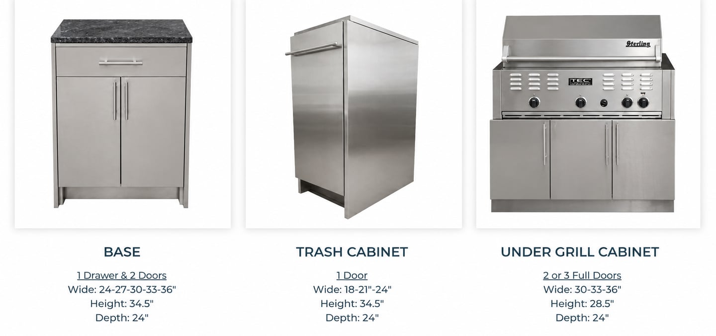 Stainless steel cabinets by SteelCabinetry.com