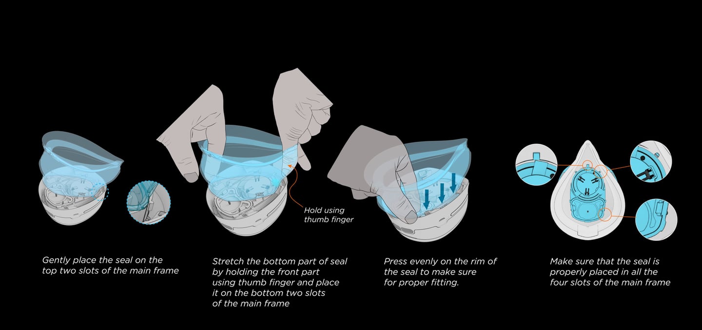 Placing seal-Maasc-PAPR