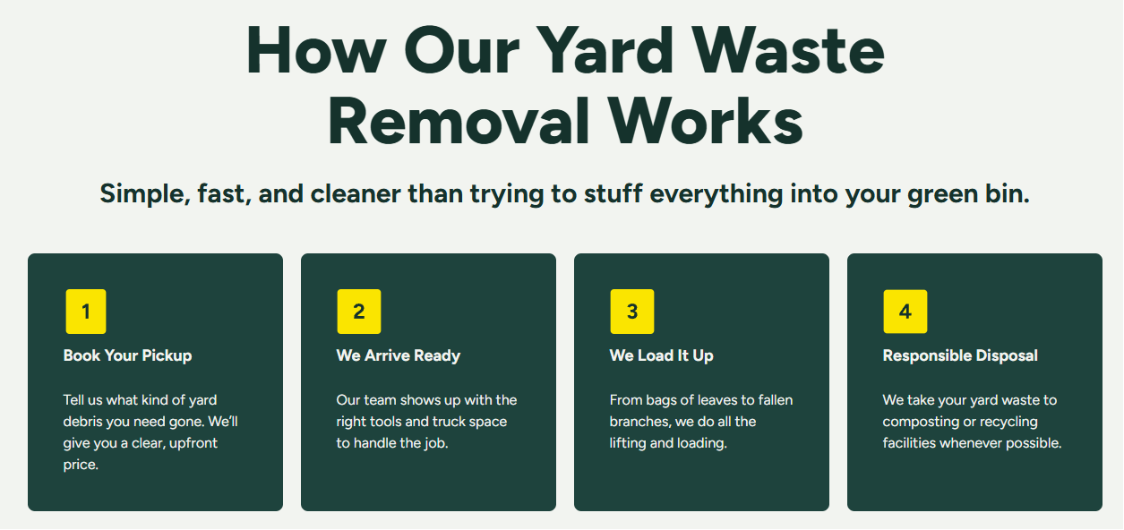 a picture to explain how our garden waste removal works