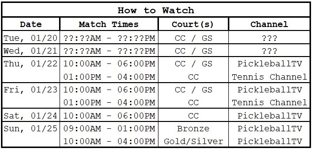 PPA The Indoor National Championships | How to Watch