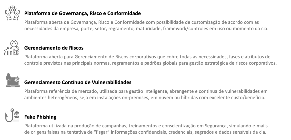 GRC RM Vulnerabilidades Phishing Feeds