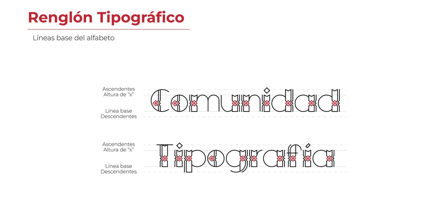Líneas base de la tipografía creada inspirada en la iconografía de la Comunidad Yine