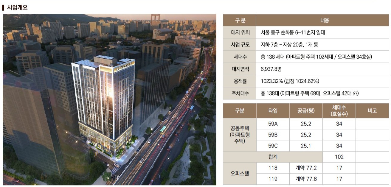 정동 롯데캐슬 136