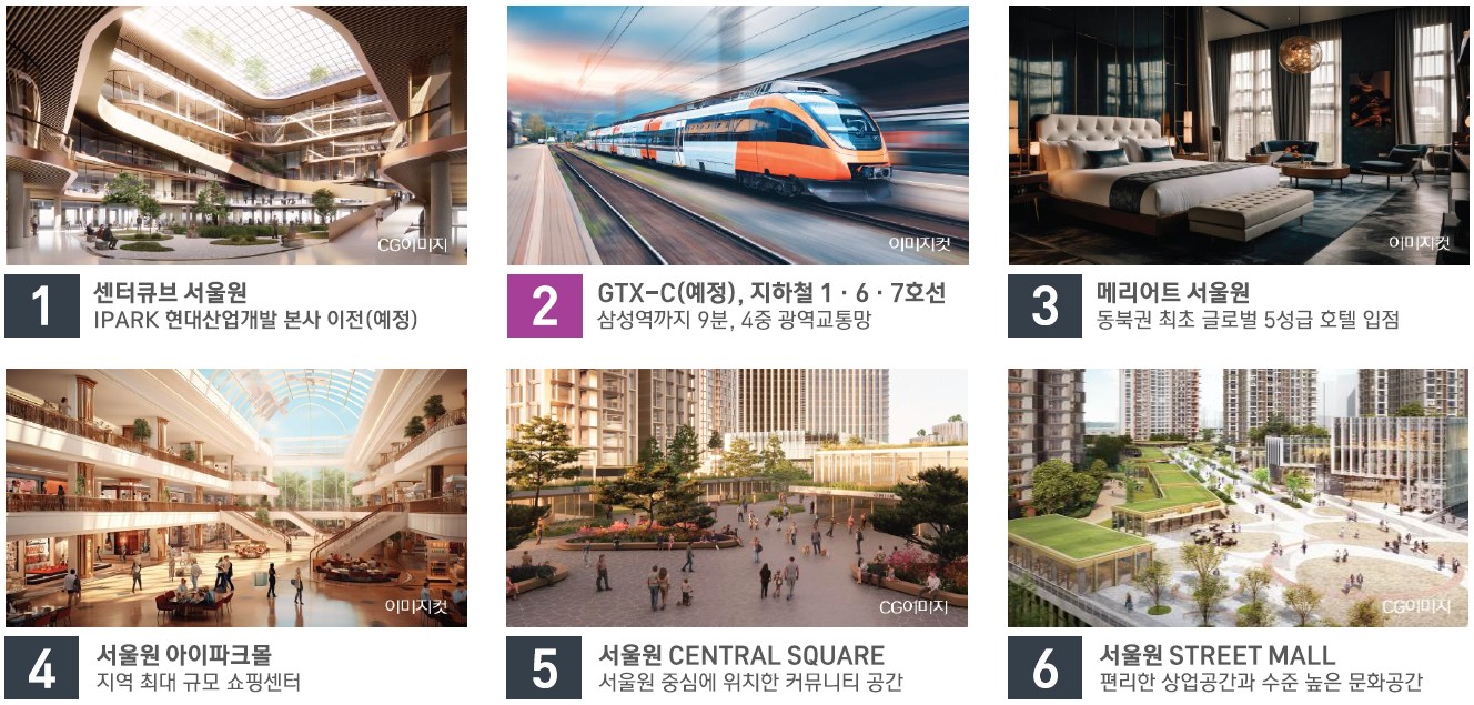 광운대 역세권 프리미엄