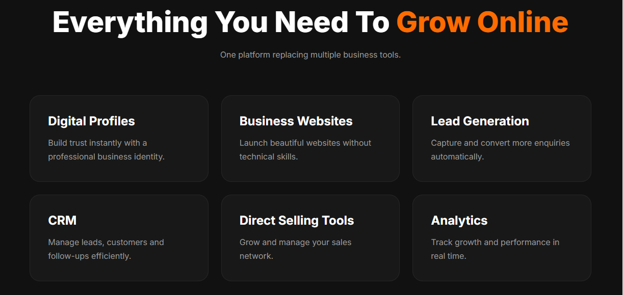 "GetMeIn Online all-in-one business growth platform featuring digital profiles, business websites, l