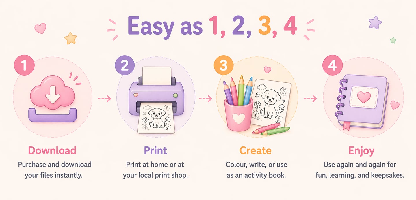 Four-step guide for printable activity books: download, print at home, color, and enjoy.