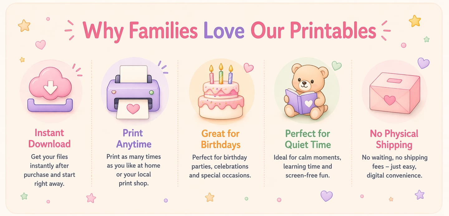 Infographic showing benefits of digital printables for kids, including instant download and birthday activities.