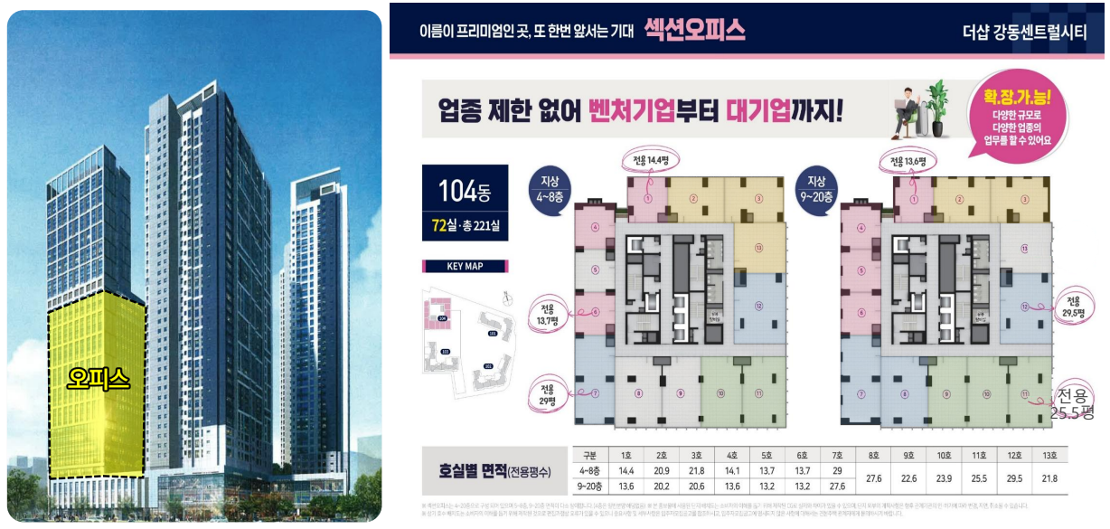 더샵강동센트럴시티 배치도
