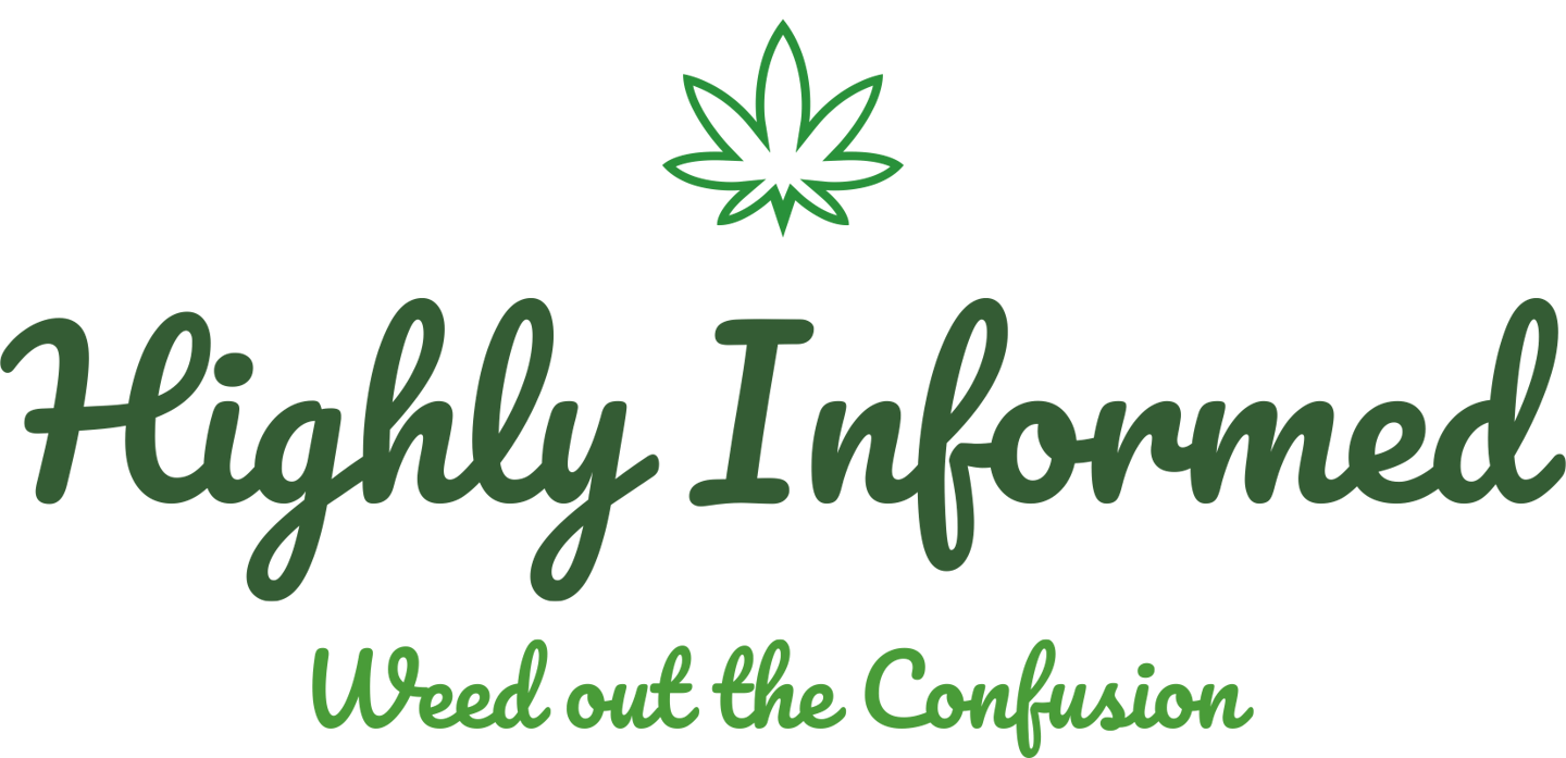 Highly Informed Blog logo