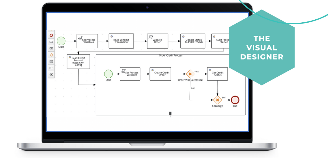 eqLend Low Code Workflow