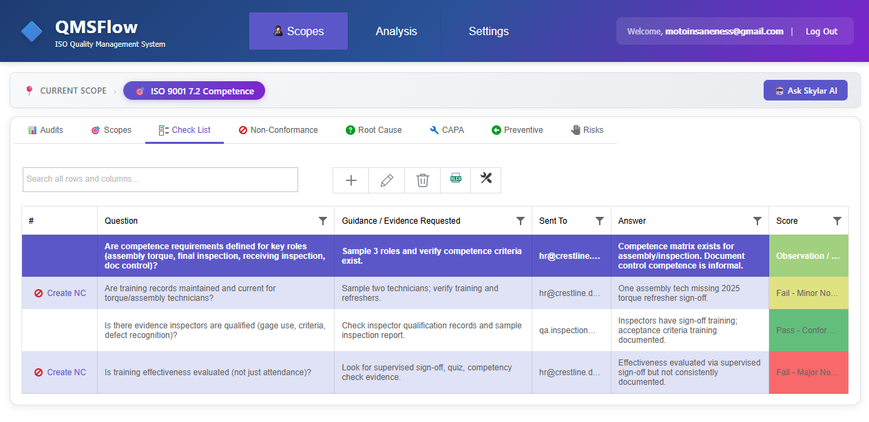 QMSFlow.AI ISO Compliance Software