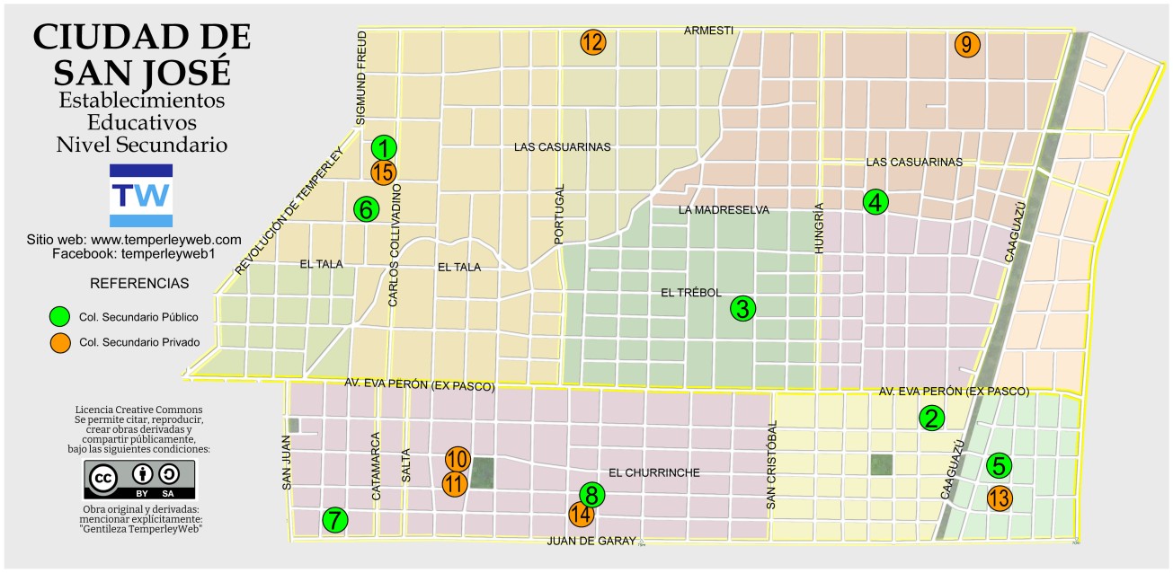 Colegios Secundarios en San Jose Temperley