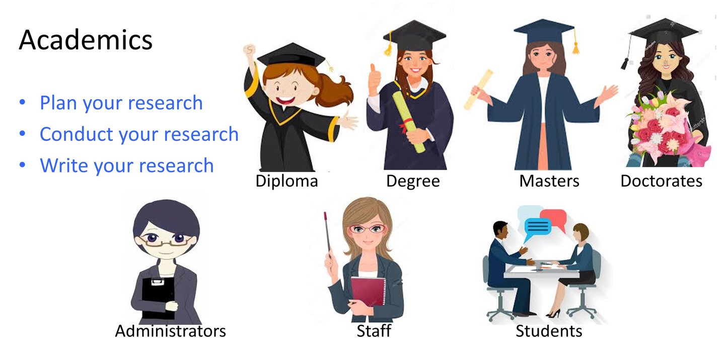 Image showing various academics like diploma, degree, masters, doctorates, administrators, and staff