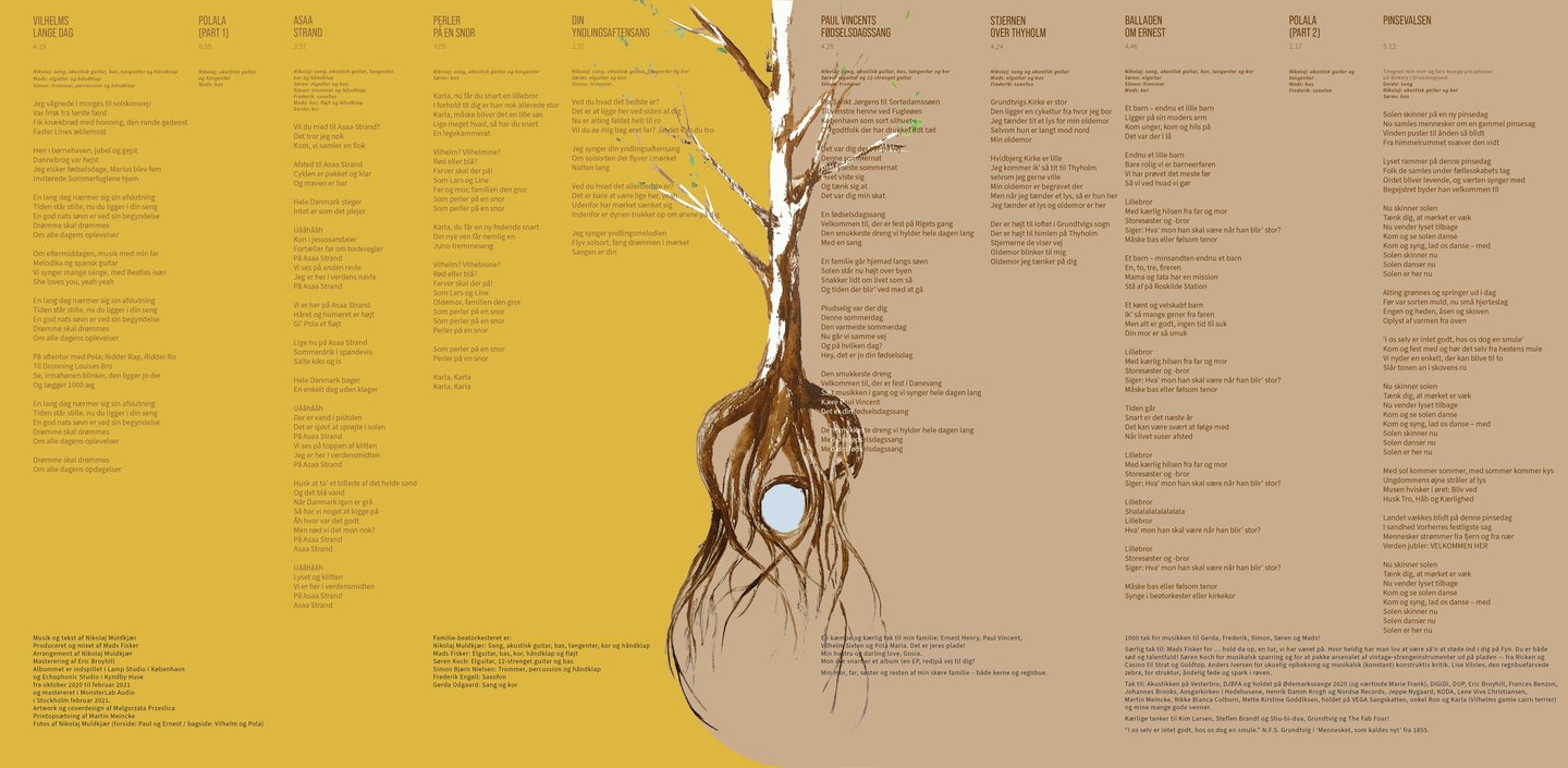 Familiealbum_cover_inside