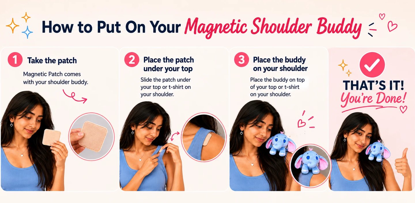 How to put on Magnetic Shoulder Buddy
