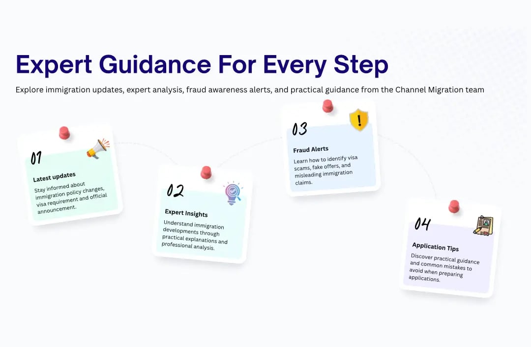 Channel Migration Insights immigration updates and visa guidance.