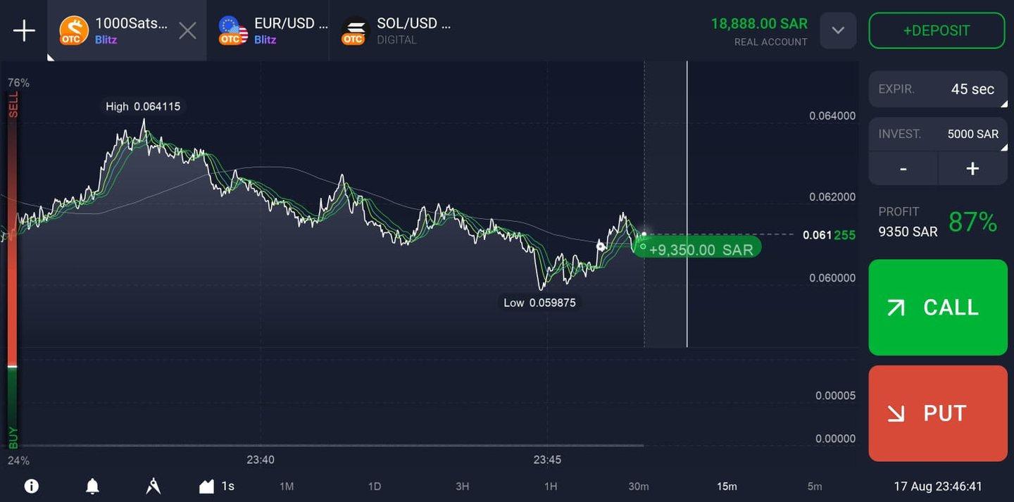 usta-trading-trade1