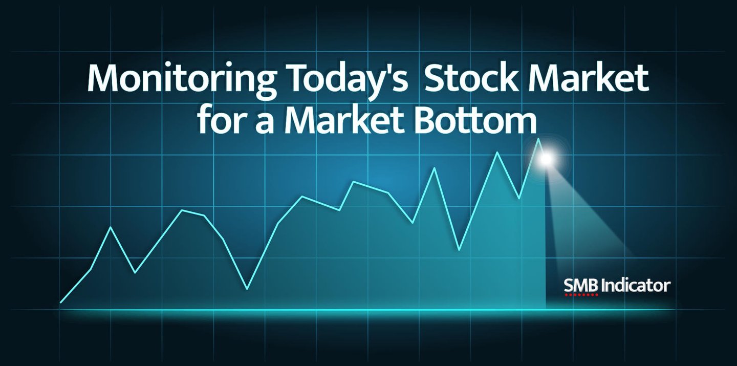 Next stock market bottom prediction chart by the SMB Indicator app