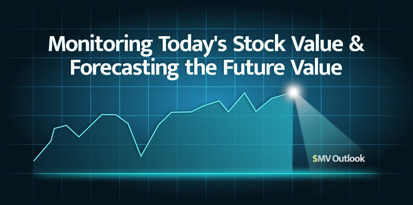 Stock Market Value Outlook app Monitors a Fair Market Value for Stock Market Investors