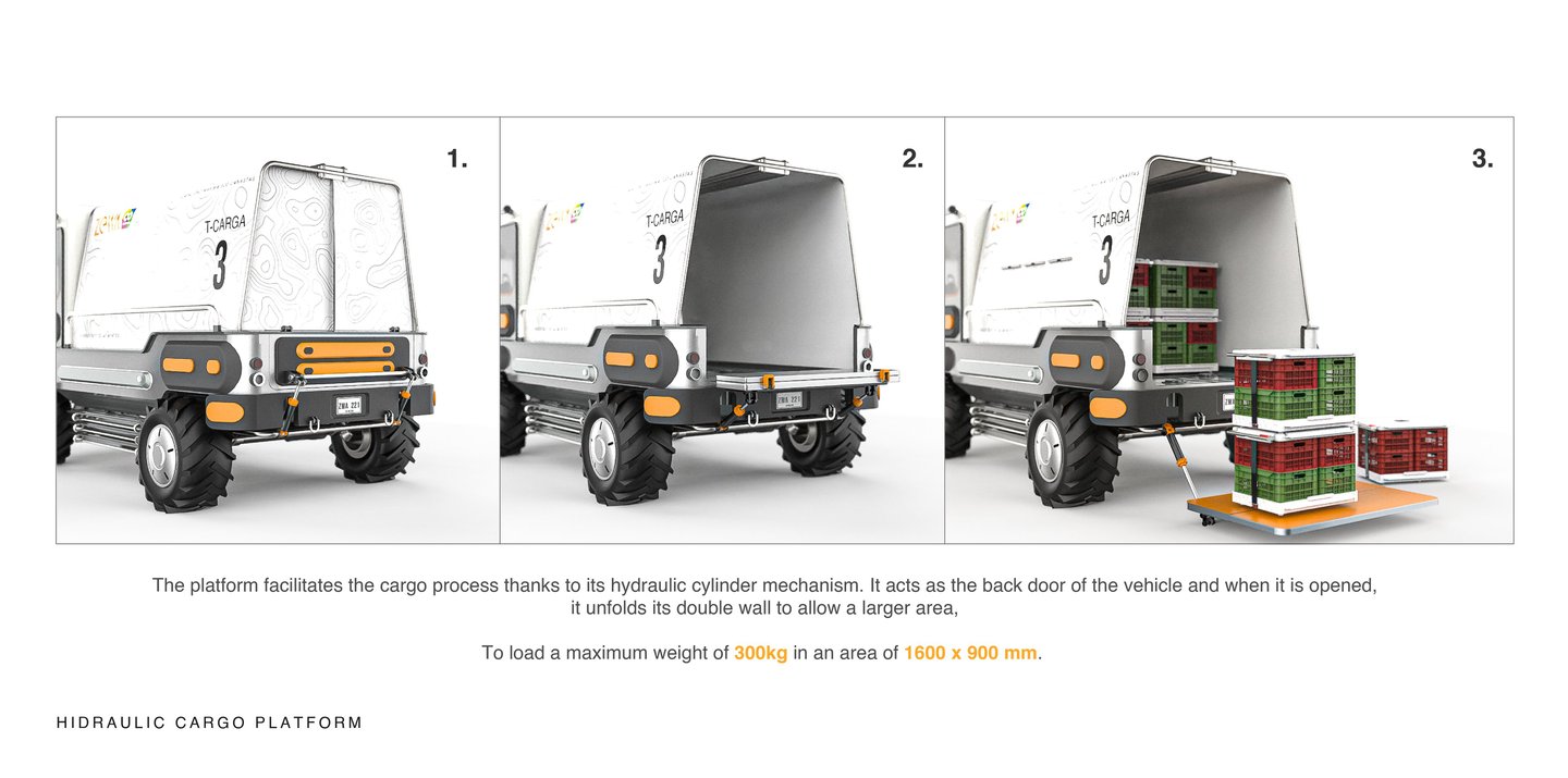 Mobility Concept Colombia
