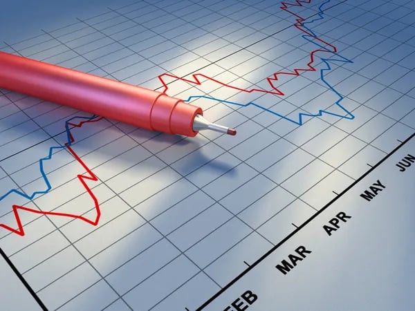 Energy Market Advisory