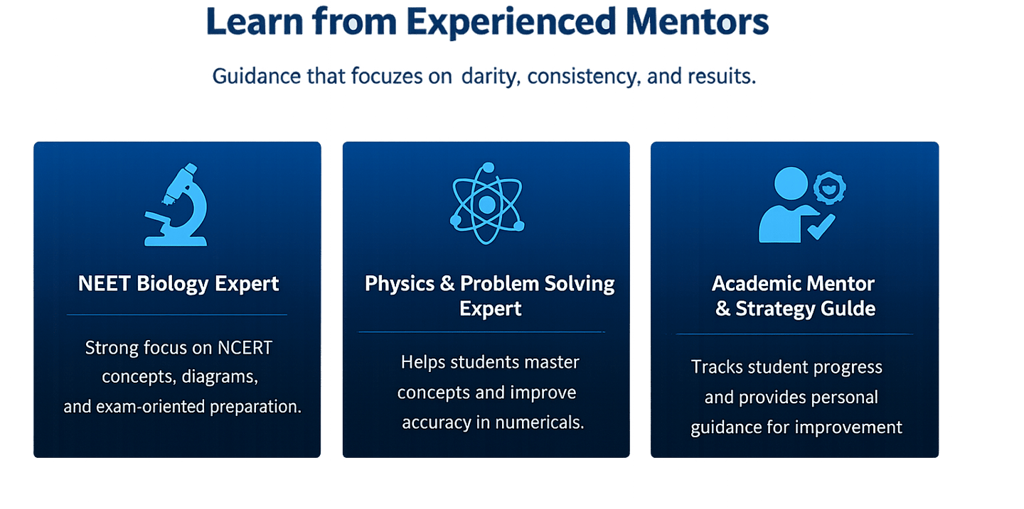 Infographic showing NEET Biology, Physics, and academic mentors for exam-oriented medical preparation.