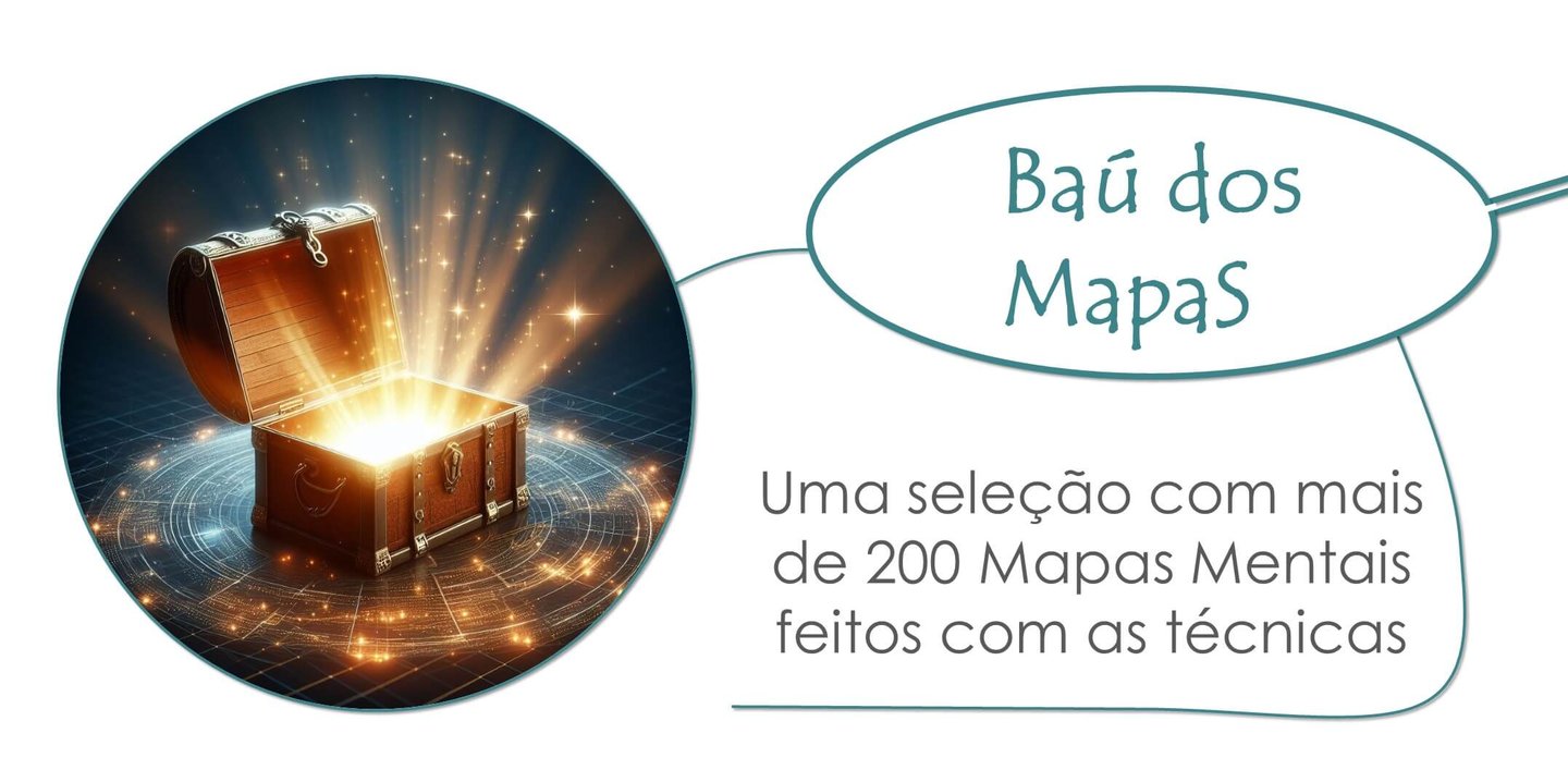 Baú dos Mapas, uma seleção com mais de 200 Mapas Mentais  