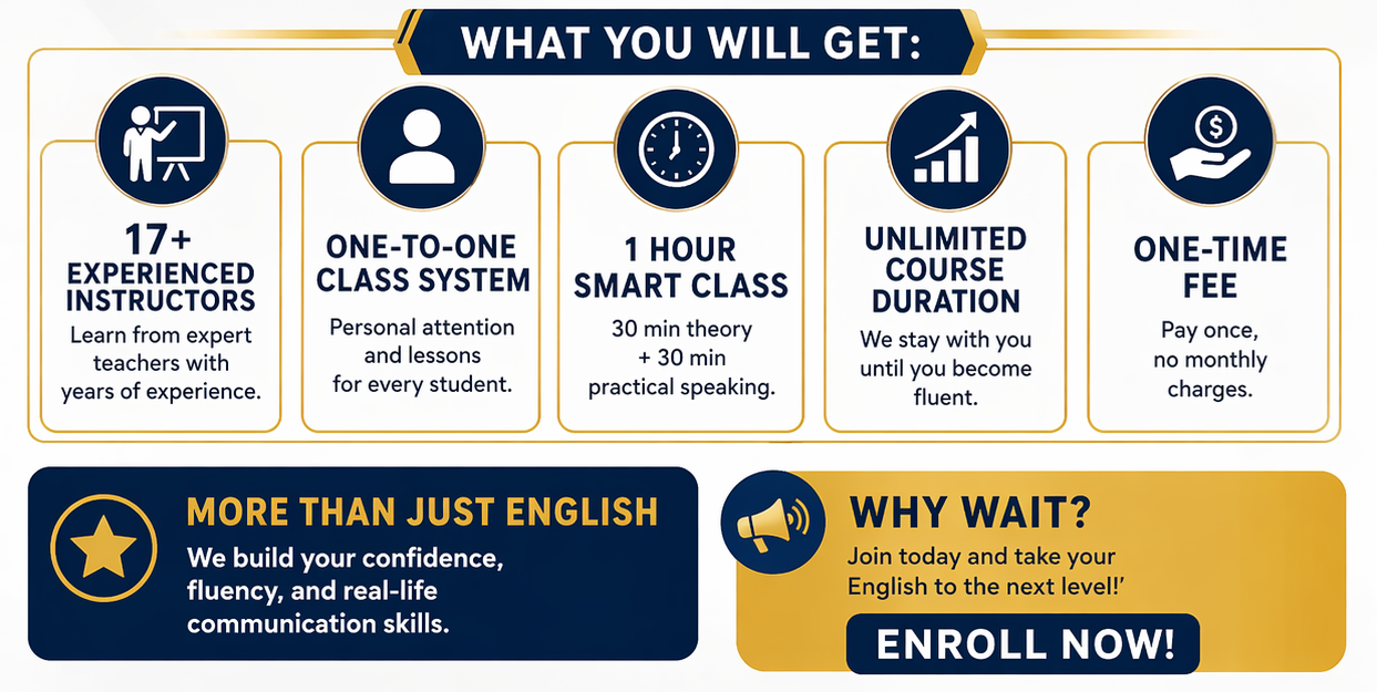 Professional English training environment at Global Institute