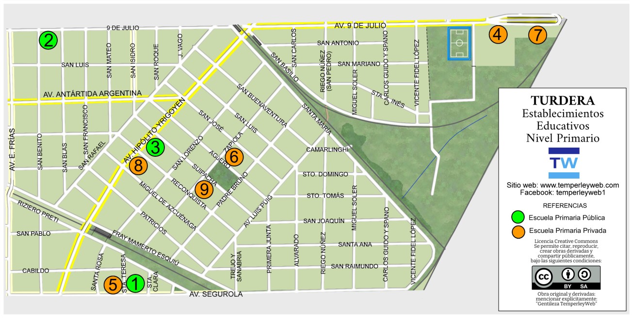 Escuelas Primarias en Turdera
