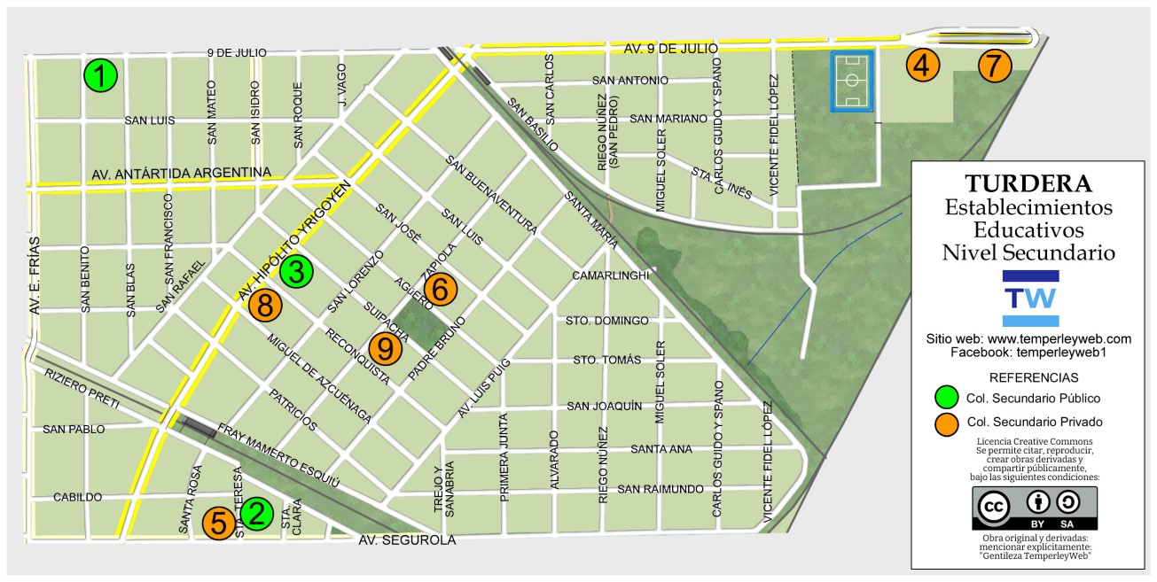 Colegios Secundarios en Turdera