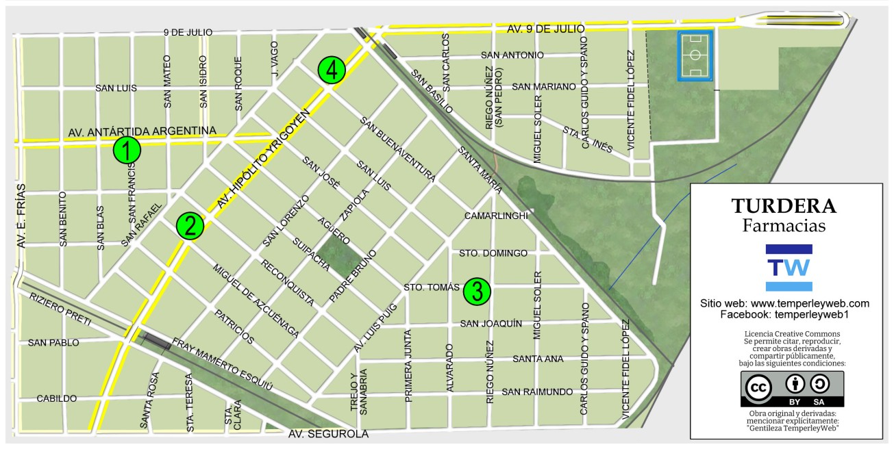 Farmacias en Turdera