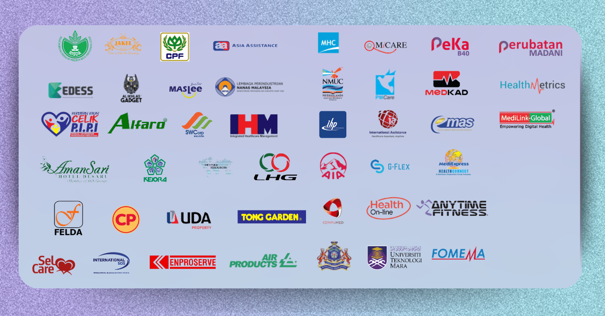Gambar yang senaraikan semua panel klinik