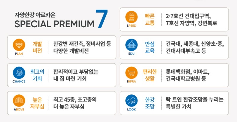 아르카온 7가지혜택