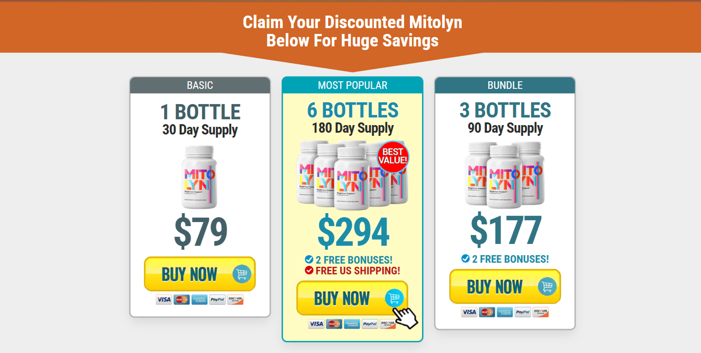 Mitolyn review, Mitolyn Price, Mitolyn Discount