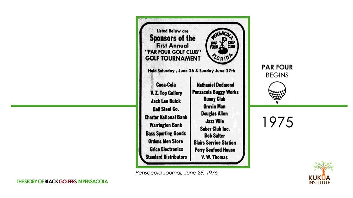 Par Four Golf Club image of 1975 news clipping