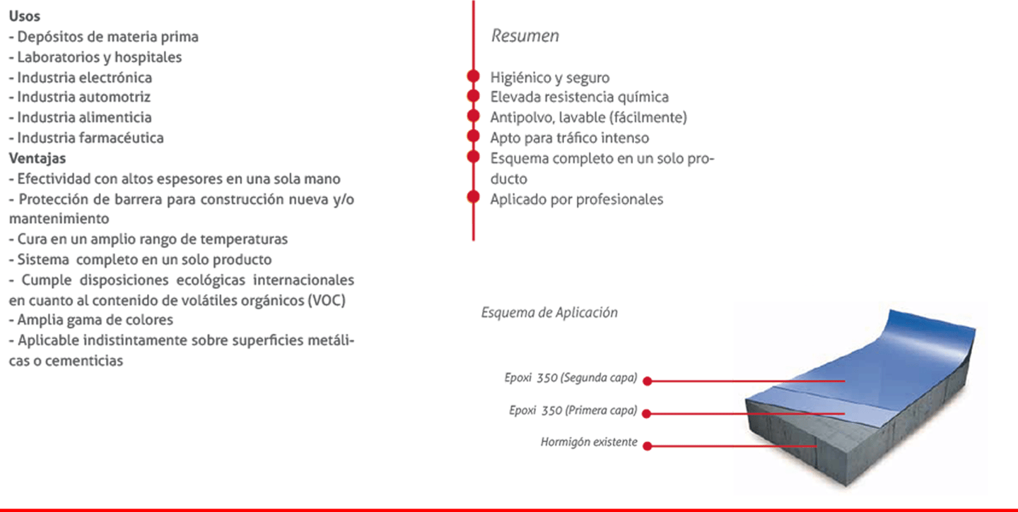 Pintura Apta para trafico intenso con elevada resistencia quimica - pisos industriales