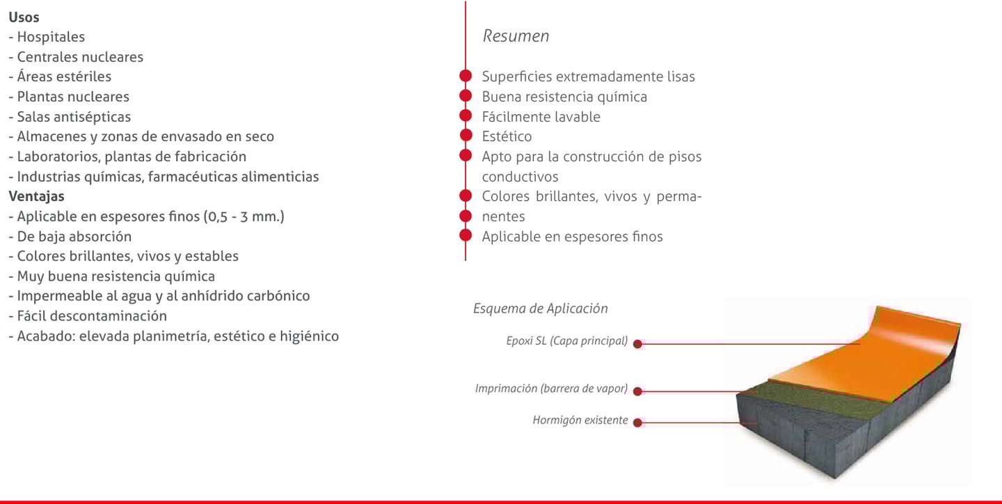 Epoxi Antibacteriano para pisos conductivos - pisos industriales