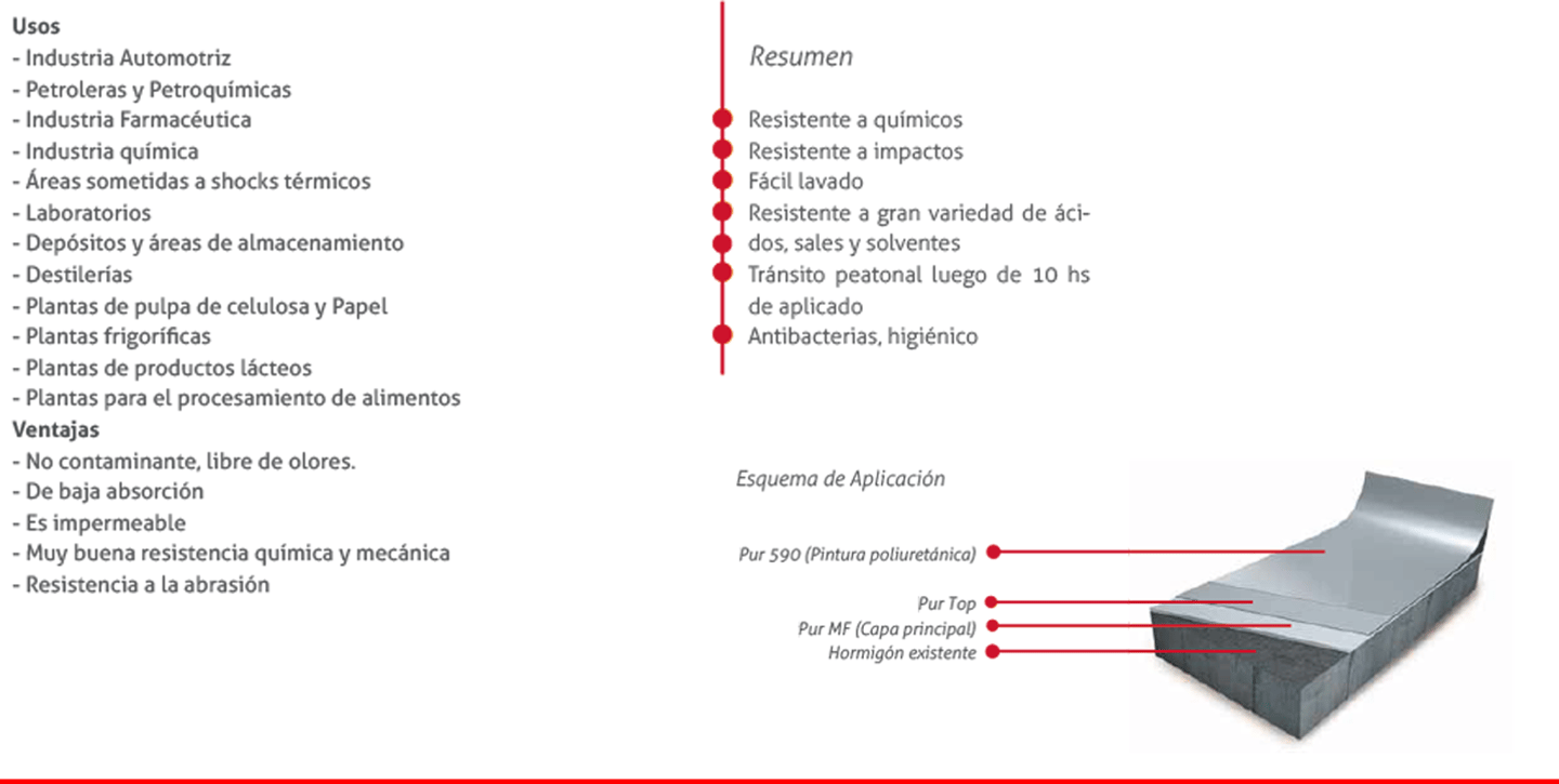 Poliuretanico Autonivelante resistente a quimicos e impactos - pisos industriales