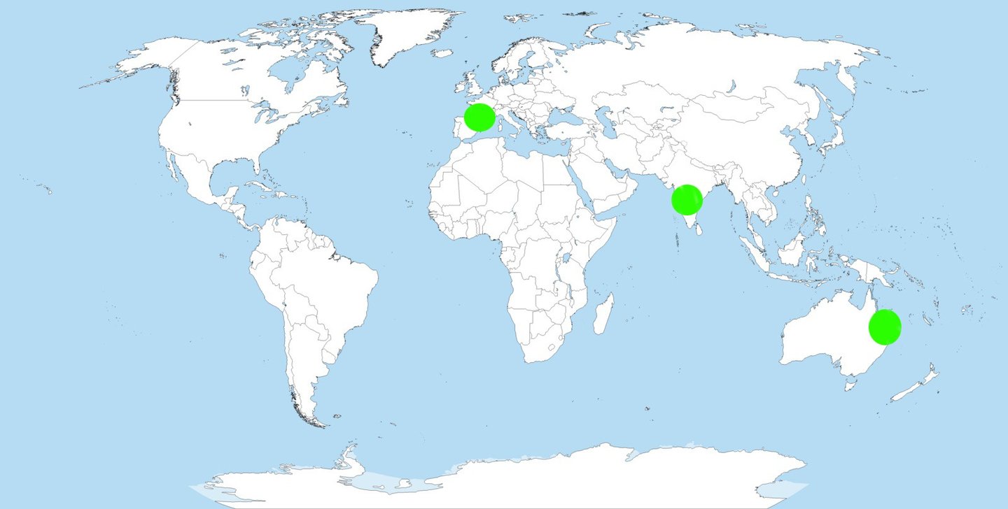 the vedic site operates in india, australia and europe