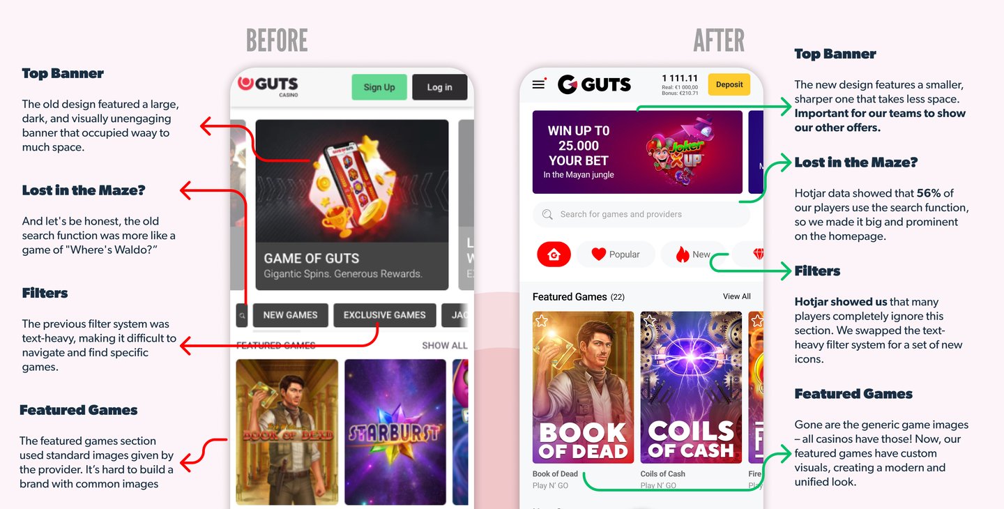 Guts mobile home before/after—smaller banner, big search, icon filters, custom featured game art