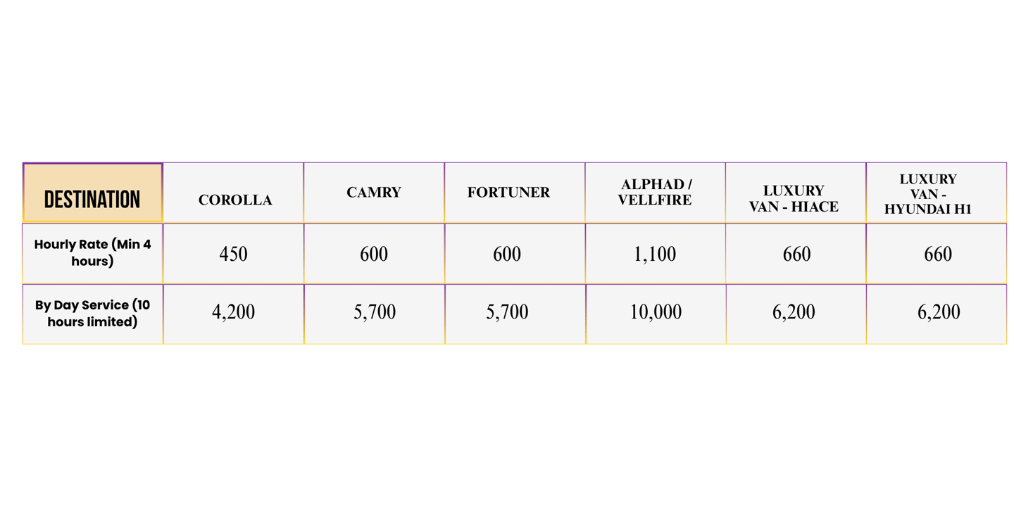 Toyota Alphard luxury van price Thailand