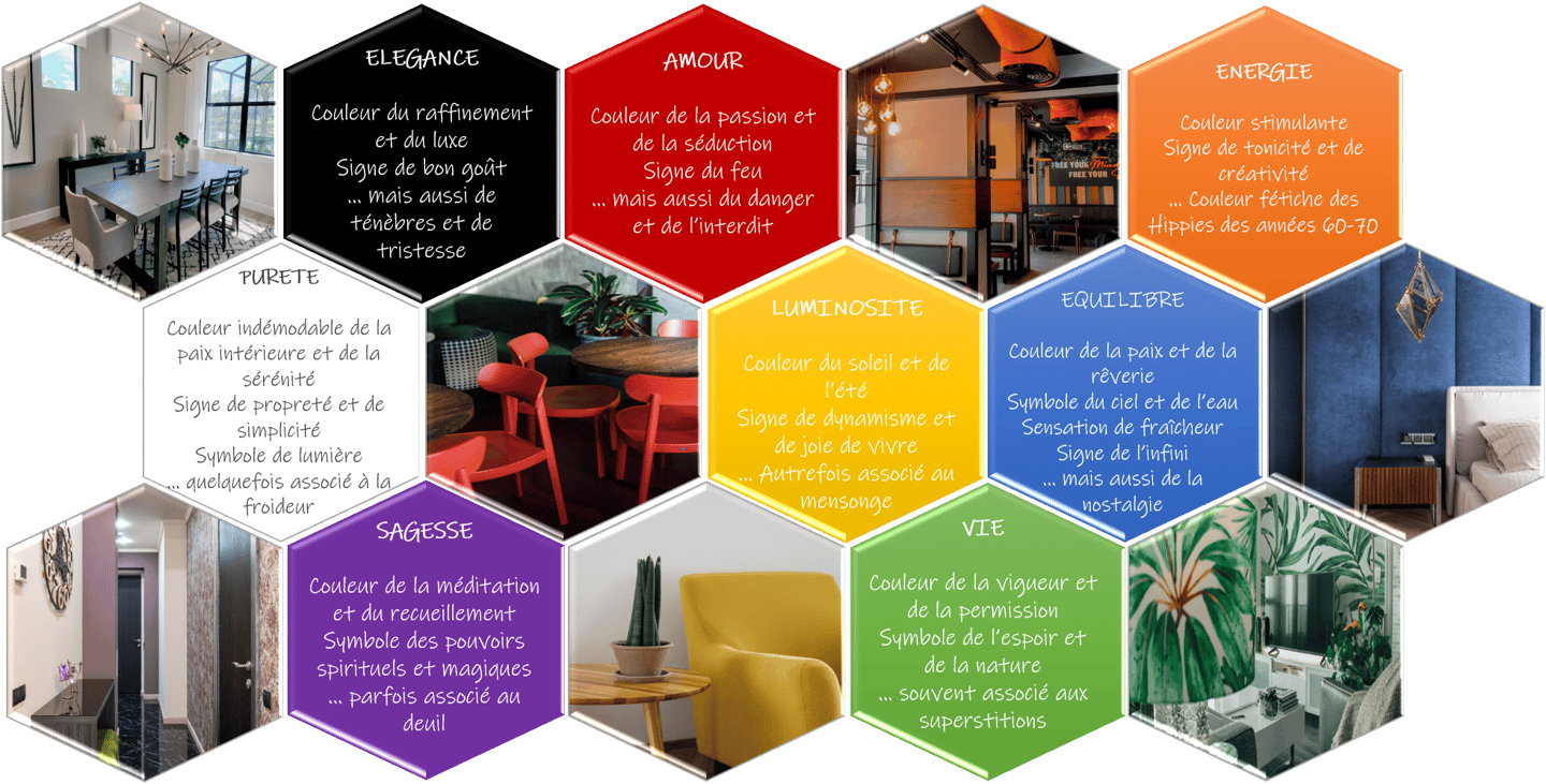 Symbolique des couleurs