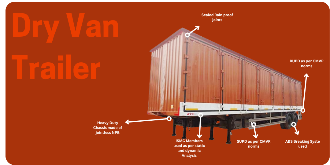 MS Engineering Works Dry Van – ideal for FMCG, textiles, and electronics transport.