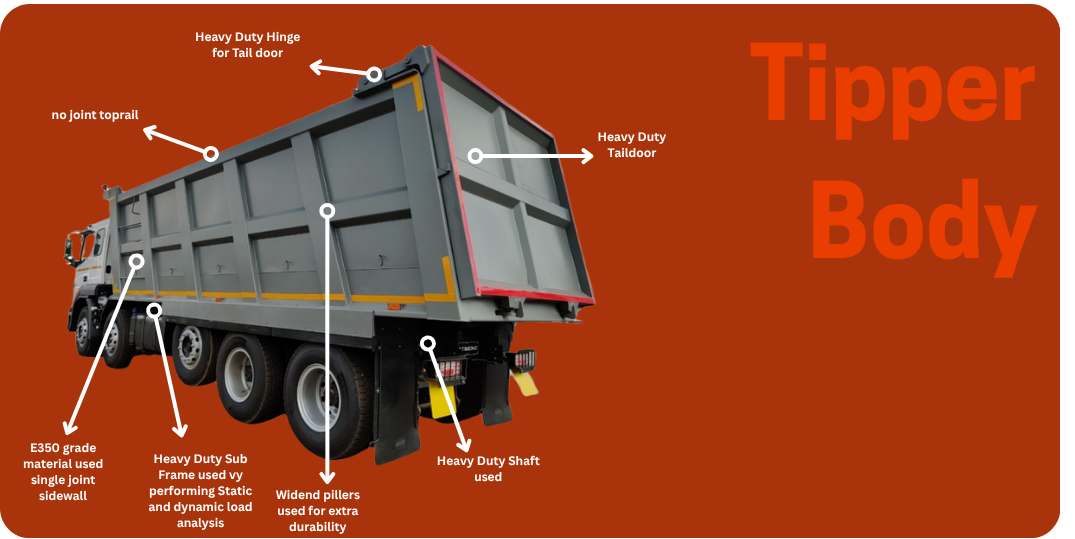 MS Engineering Works Tipper Body with high dump angle and strong hinges.